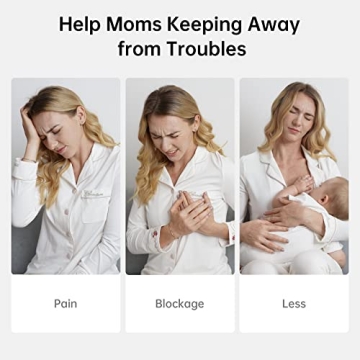 TSRETE Double Wearable Breast Pump Electric Hands-Free