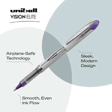 Uniball Vision Elite Rollerball Pens – Assorted Pack of 8