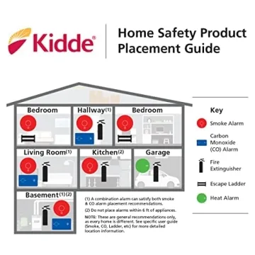 Kidde FA110 Fire Extinguisher - Home Safety Essential