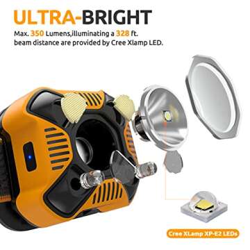 Rugsoul LED Headlamp, 350 Lumen Rechargeable Head Lamp with Red Light, IP68 Waterproof/Shockproof/Dust Proof, Lightweight Headlight for Camping, Hiking, Fishing, Cycling, Hunting (Orange)