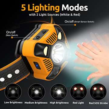 Rugsoul LED Headlamp, 350 Lumen Rechargeable Head Lamp with Red Light, IP68 Waterproof/Shockproof/Dust Proof, Lightweight Headlight for Camping, Hiking, Fishing, Cycling, Hunting (Orange)