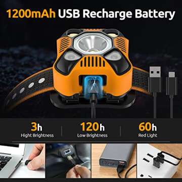 Rugsoul LED Headlamp, 350 Lumen Rechargeable Head Lamp with Red Light, IP68 Waterproof/Shockproof/Dust Proof, Lightweight Headlight for Camping, Hiking, Fishing, Cycling, Hunting (Orange)