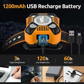 Rugsoul LED Headlamp, 350 Lumen Rechargeable Head Lamp with Red Light, IP68 Waterproof/Shockproof/Dust Proof, Lightweight Headlight for Camping, Hiking, Fishing, Cycling, Hunting (Orange)