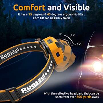 Rugsoul LED Headlamp, 350 Lumen Rechargeable Head Lamp with Red Light, IP68 Waterproof/Shockproof/Dust Proof, Lightweight Headlight for Camping, Hiking, Fishing, Cycling, Hunting (Orange)