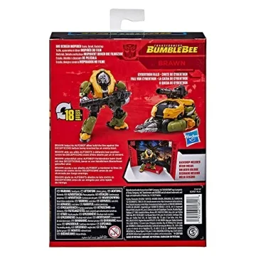 Transformers Studio Series 80 Deluxe Brawn Action Figure