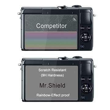 Mr.Shield Camera Screen Protector for Canon EOS M Series