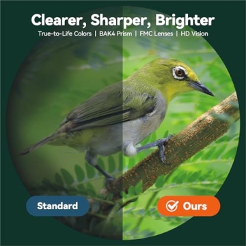 Fiyxlop 12x42 High Powered Binoculars for Nature Enthusiasts