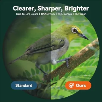 Fiyxlop 12x42 High Powered Binoculars for Nature Enthusiasts