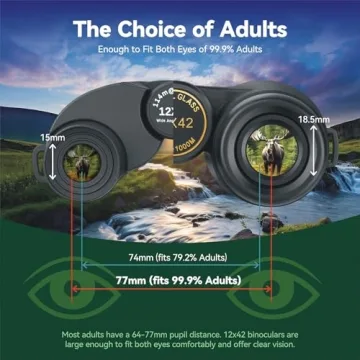 Fiyxlop 12x42 High Powered Binoculars for Nature Enthusiasts