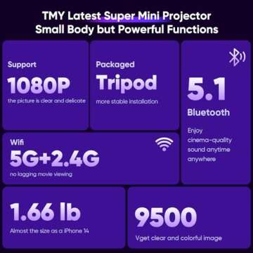 TMY Mini Projector for iPhone, Portable Projector with 5G WiFi and Bluetooth, 1080P HD Projector【w...