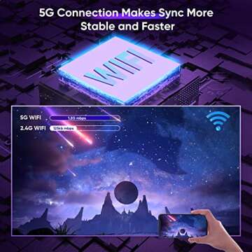 TMY Mini Projector for iPhone, Portable Projector with 5G WiFi and Bluetooth, 1080P HD Projector【with Tripod】, Movie Projector for iOS/Android/PC/TV Stick/HDMI/AV/USB, Indoor & Outdoor use