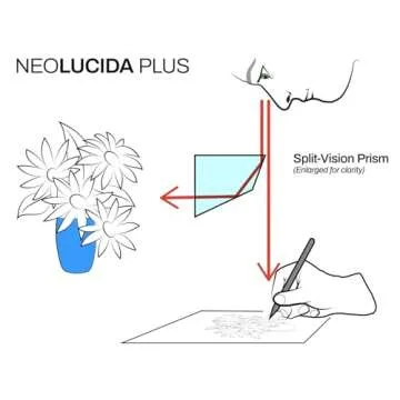 NeoLucida Deluxe Kit - A modern camera lucida drawing tool kit
