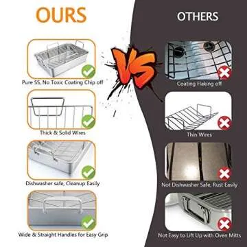 TeamFar 16 Inch Roasting Pan Set for Holidays and More