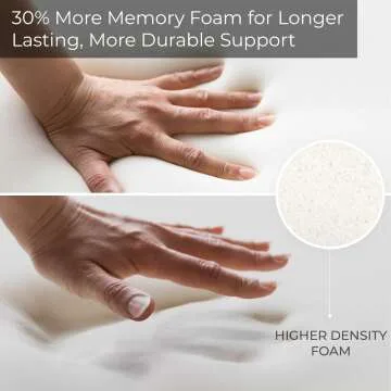 Comfort Seat Cushion for Tailbone Pain Relief