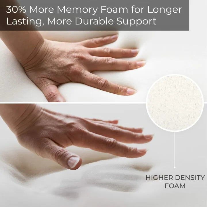 Comfort Seat Cushion for Tailbone Pain Relief