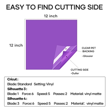 Vibrant HTVRONT Permanent Vinyl Sheets for Crafting
