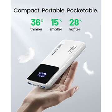 INIU Portable Charger, Slimmest Fast Charging 10000mAh USB C in/Out Power Bank, 22.5W PD3.0 QC4+ Battery Pack, Portable Phone Charger for iPhone 14 13 12 11 X Pro Samsung S22 S21 Google AirPods