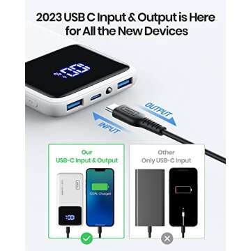 INIU Portable Charger, Slimmest Fast Charging 10000mAh USB C in/Out Power Bank, 22.5W PD3.0 QC4+ Battery Pack, Portable Phone Charger for iPhone 14 13 12 11 X Pro Samsung S22 S21 Google AirPods