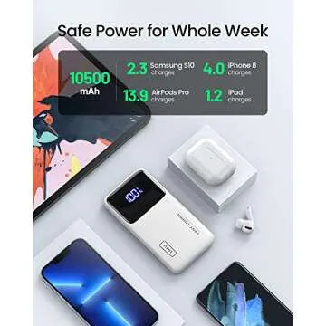 INIU Portable Charger, Slimmest Fast Charging 10000mAh USB C in/Out Power Bank, 22.5W PD3.0 QC4+ Battery Pack, Portable Phone Charger for iPhone 14 13 12 11 X Pro Samsung S22 S21 Google AirPods
