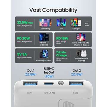 INIU Portable Charger, Slimmest Fast Charging 10000mAh USB C in/Out Power Bank, 22.5W PD3.0 QC4+ Battery Pack, Portable Phone Charger for iPhone 14 13 12 11 X Pro Samsung S22 S21 Google AirPods