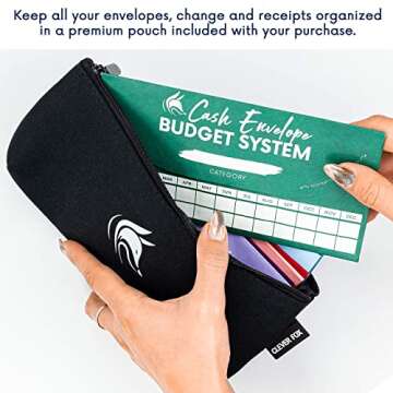 Clever Fox Cash Budgeting Envelopes - Tear Resistant & Waterproof