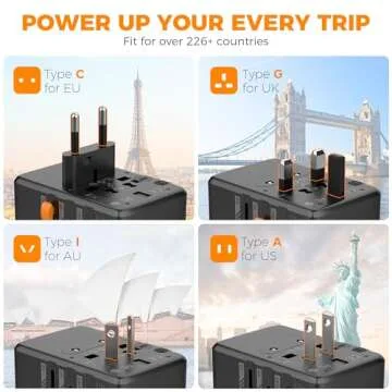 TESSAN 65W Universal Travel Adapter with USB Ports