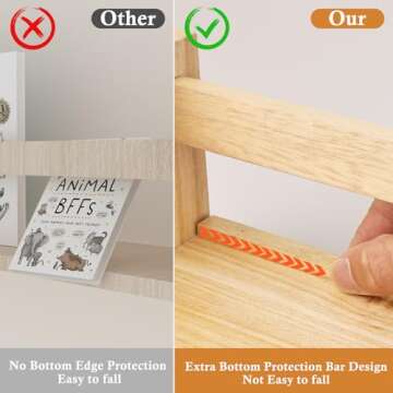 Laurensory Nursery Bookshelves - 32 Inch Floating Shelves