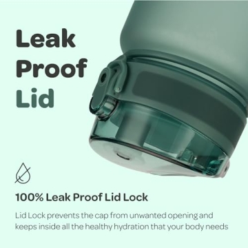 Hydracy Water Bottle with Time Marker 32 oz BPA Free Bottles