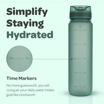 Hydracy Water Bottle with Time Marker 32 oz BPA Free Bottles