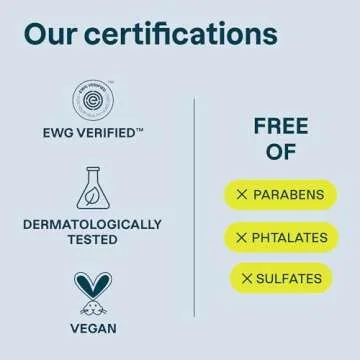 ATTITUDE Body Lotion for Sensitive Skin, EWG Verified