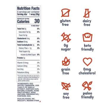 Sweet Cinnamon Egglife Egg White Wraps - Low Carb & Protein-Packed