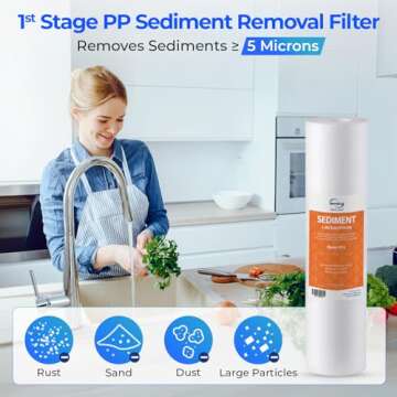 iSpring 1-Year RO Filter Pack with Alkaline Remineralization