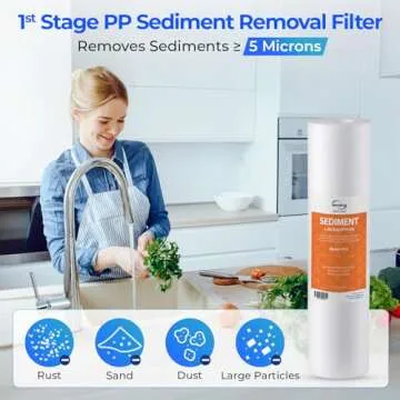 iSpring 1-Year RO Filter Pack with Alkaline Remineralization