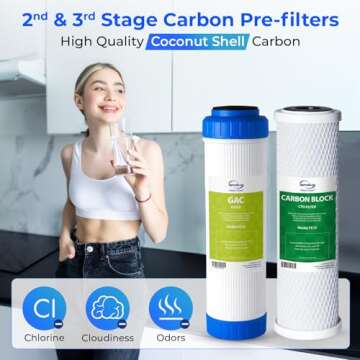 iSpring 1-Year RO Filter Pack with Alkaline Remineralization