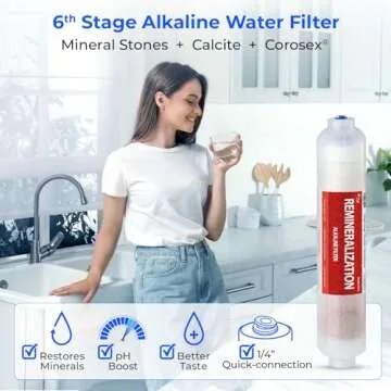 iSpring 1-Year RO Filter Pack with Alkaline Remineralization