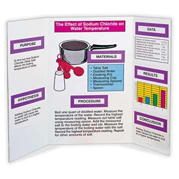Pacon Presentation Boards, Single Wall, White, 48" x 36", 4 Count