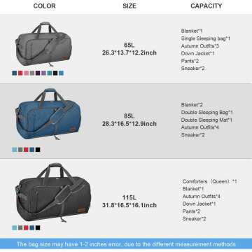 Canway 65L Waterproof & Foldable Duffel Bag