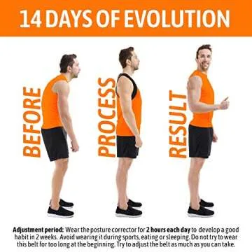 Posture Corrector for Men and Women, Bodywellness Fix Upper Back Brace for Clavicle Support, Adjustable Back Straightener and Providing Pain Relief from Neck, Back & Shoulder Under Clothes (Regular)