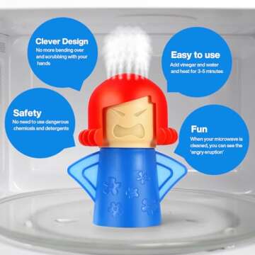 Spardar Angry Mama Microwave Oven Steam Cleaner for Easy Cleaning