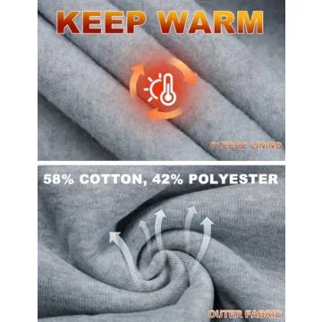 Kissonic Women's Fleece Jogger Sets Cozy Sweatsuits