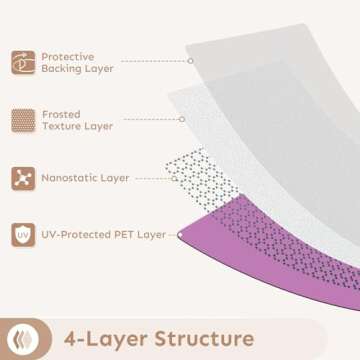 rabbitgoo Window Privacy Film for Natural Light & Privacy