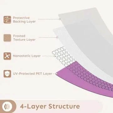 rabbitgoo Window Privacy Film for Natural Light & Privacy