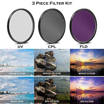 Canon EOS 250D DSLR Camera Bundle: Capture Perfect Memories