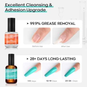 Modelones 4Pcs Nail Dehydrator and Primer, Acid Free Natural Nail Prep Dehydrate & Bond Primer, Bonding Primer for Acrylic Powder Nail Supplies