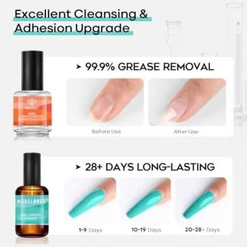 Modelones 4Pcs Nail Dehydrator and Primer, Acid Free Natural Nail Prep Dehydrate & Bond Primer, Bonding Primer for Acrylic Powder Nail Supplies