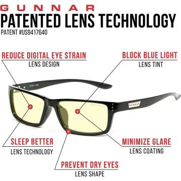 GUNNAR Gaming Glasses for Players & Computer Users