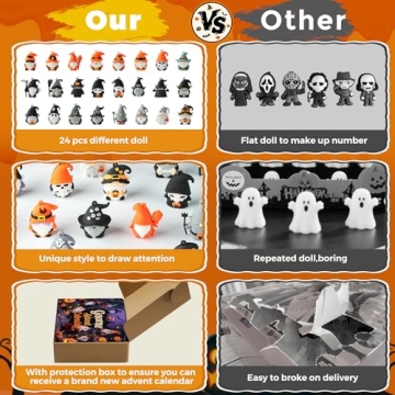 Gnome Advent Calendar 2025 Halloween, 24 Day Countdown Calendar with Collectible Gnome Gifts