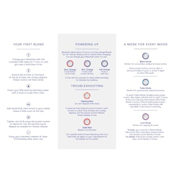 BlendJet Cordless Mini Blender - USB-C Rechargeable