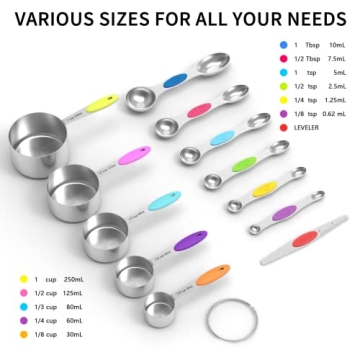 TILUCK Measuring Cups and Spoons Set for Kitchen Efficiency