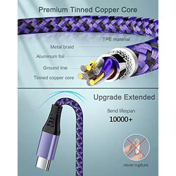 [4Pack/6FT] USB Type C to USB A Cable, 3A Fast Charging Long Android USBC Phone Power Charger Braided Cord for Samsung Galaxy S23 Ultra S22 S21 S20 S24 iPhone 16 15 Pro Max Moto Android Type-C Cable